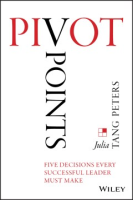 Pivot_points